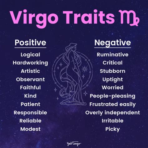 Virgo Personality Traits .